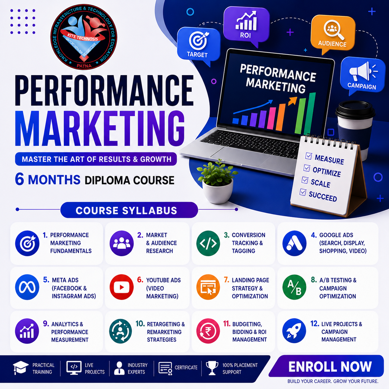 Performance Marketing